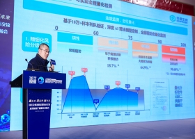 奕谱生物亮相第16届医博会，解锁智汇大健康产业新图景